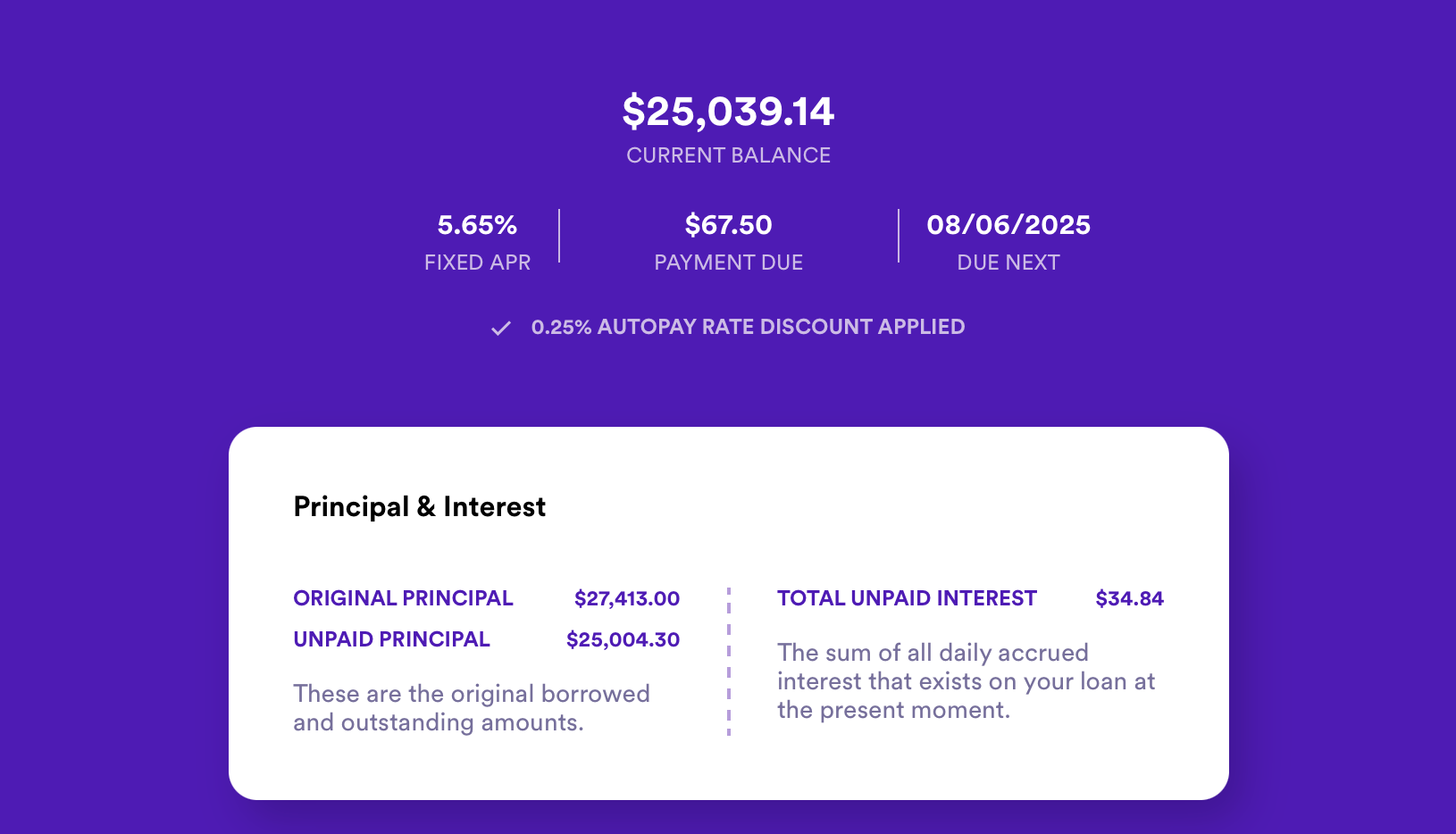 The Best Financial Decisions I Made in College