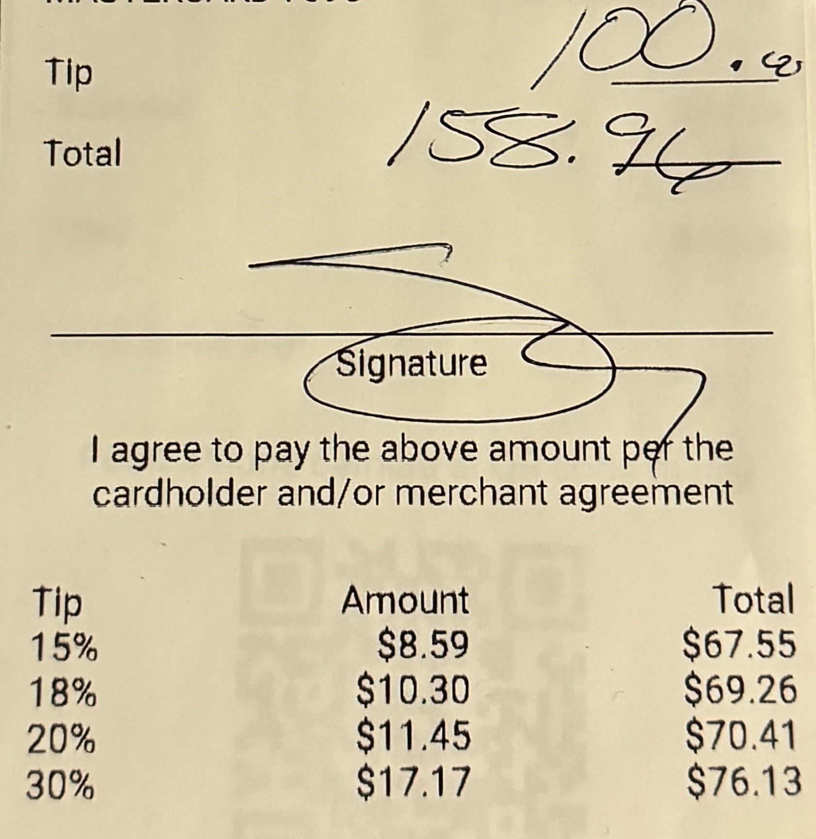 Tipping Culture in the U.S.: Out of Hand or Necessary?